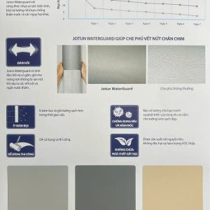 Bảng màu sơn chống thấm